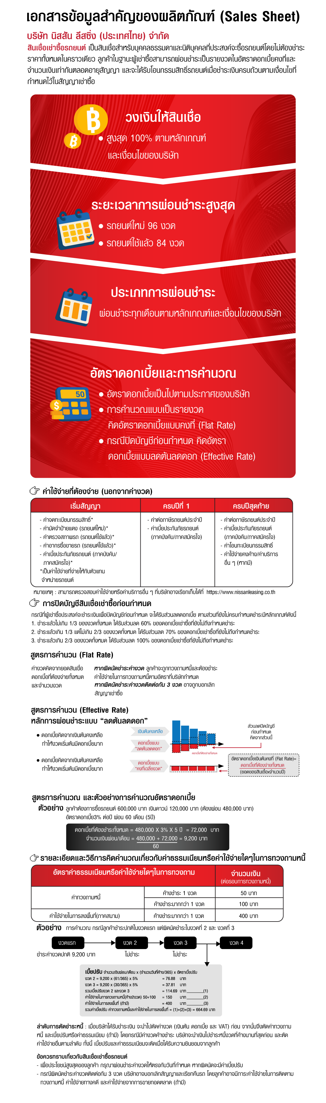 Product Sales Sheet
