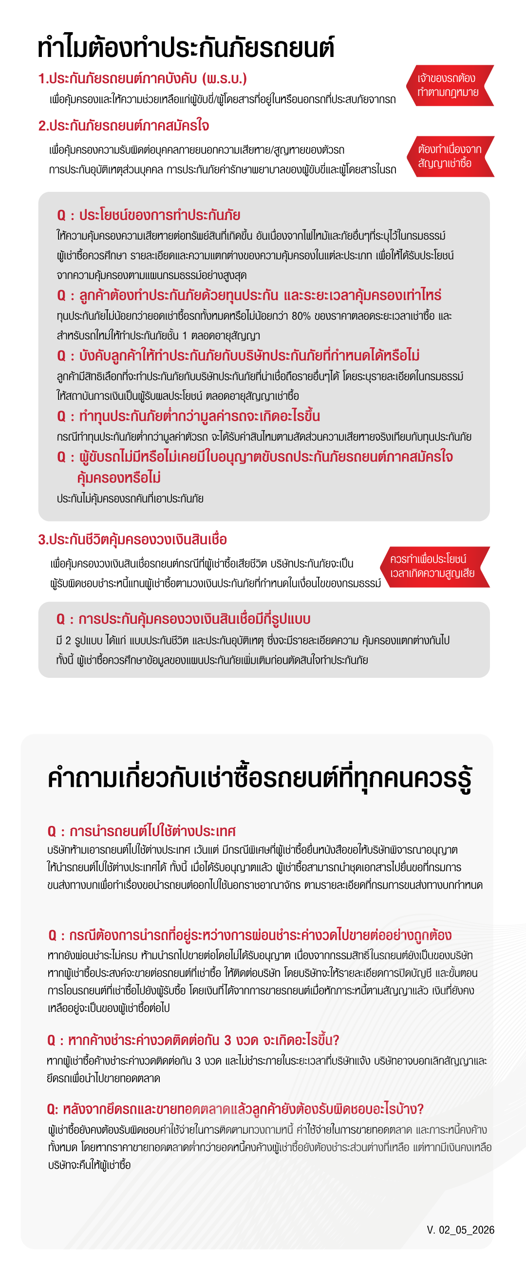 Product Sales Sheet